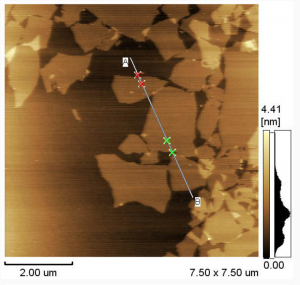 单层氧化石墨烯乙醇溶液 Single Layer Graphene Oxide Ethanol Dispersion