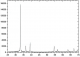 铟纳米颗粒（25g）In - Indium Nanoparticles