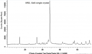 硫化锗晶体（99.995%） GeS(Germanium Sulfide)