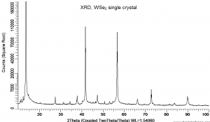 二硒化钨晶体（99.995%） WSe2(Tungsten Diselenide)-N型