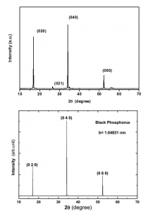 巨纳黑磷晶体 （500mg）Black Phosphorus-Crystal