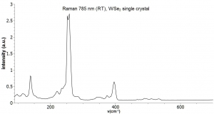 二硒化钨晶体（99.995%） WSe2(Tungsten Diselenide)-N型