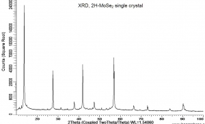 二硒化钼晶体（99.995%） 2H-MoSe2(Molybdenum Diselenide)-N型