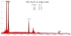 二硫化钨钼晶体（99.995%） MoWS2(Molybdenum Tungsten Disulfide)