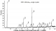 硫硒化钼晶体（99.995%） MoSSe(Molybdenum Sulfide Diselenide) 