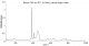 大尺寸二硫化钼晶体（天然/99.9%） MoS2(Molybdenum Disulfide)