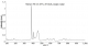 二硫化钼晶体（2H-合成/99.995%/p 型） MoS2(Molybdenum Disulfide)-syn