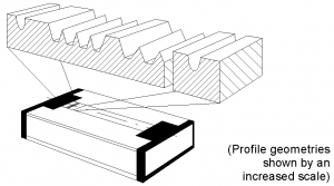 德国HALLE深度计量校准片 PTB-Standard Depth-Setting-Standard with round grooves