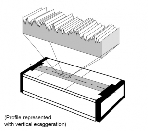 德国HALLE深度计量校准片 PTB-Standard Depth-Setting-Standard with round grooves