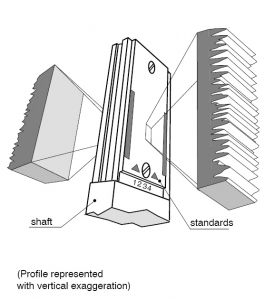 德国HALLE平坦度计量校准片 PTB Standard Plane face glass