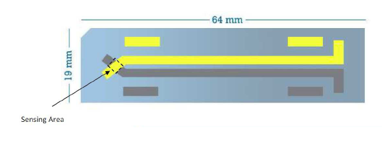 Piezotech PVDF Sensor