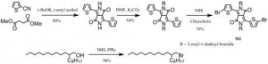 钙钛矿材料 DPP-DTT (high mobility p-type polymer)