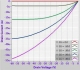 钙钛矿材料 DPP-DTT (high mobility p-type polymer)