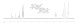 钙钛矿材料 ITIC (n-type acceptor)