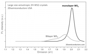 n-type WS2 crystals N型二硫化钨晶体