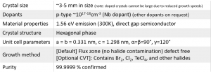 p-type WSe2 crystals P型二硒化钨晶体