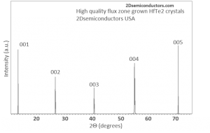 HfTe2 二碲化铪晶体 (Hafnium ditelluride)