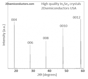 In2Se3 crystals 三硒化二铟晶体