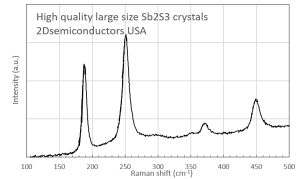 Sb2S3 硫化锑晶体 (Antimony sulfide)