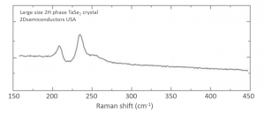 TaSe2 二硒化钽晶体 (Tantalum Diselenide)