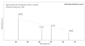 PdSe2 crystals 二硒化钯晶体