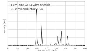 GeAs 砷化锗晶体 (Germanium arsenide) 