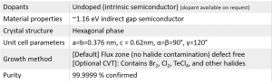 HfSe2 二硒化铪晶体 (Hafnium Diselenide)