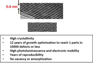 n-type WSe2 crystals N型二硒化钨晶体