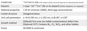 n-type MoSe2 crystals N型二硒化钼晶体