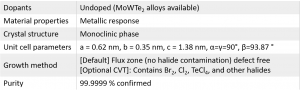 Metallic MoTe2 (1T' phase) 1T-二碲化钼晶体