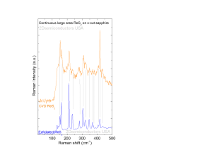 ReS2 二硫化铼晶体 (Rhenium Disulfide)