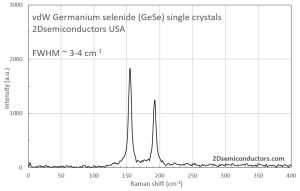 GeSe 硒化锗晶体 (Germanium Selenide)