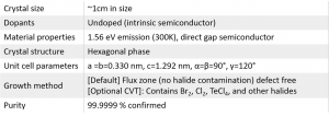 MoSe2 二硒化钼晶体 (Molybdenum Diselenide)