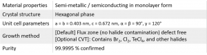 HfTe2 二碲化铪晶体 (Hafnium ditelluride)