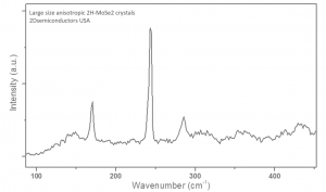 MoSe2 二硒化钼晶体 (Molybdenum Diselenide)