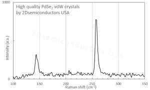 PdSe2 crystals 二硒化钯晶体