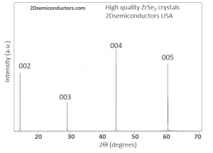 ZrSe2 二硒化锆晶体 ( Zirconium Diselenide)