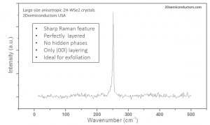 n-type WSe2 crystals N型二硒化钨晶体