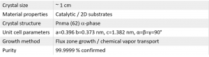 MoO3 三氧化钼晶体