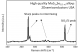 MoSSe 硒化硫钼晶体 (Molybdenum Sulfide Selenide)