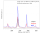 2H-MoTe2 2H-二碲化钼晶体 (Molybdenum Ditelluride)