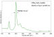 HfSe2 二硒化铪晶体 (Hafnium Diselenide)