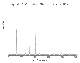 Sb2S3 硫化锑晶体 (Antimony sulfide)