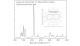 ReS2 二硫化铼晶体 (Rhenium Disulfide)