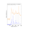 ReS2 二硫化铼晶体 (Rhenium Disulfide)