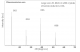 2H-MoTe2 2H-二碲化钼晶体 (Molybdenum Ditelluride)