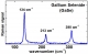 GaSe 硒化镓晶体 (Gallium Selenide)