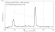 PdSe2 crystals 二硒化钯晶体