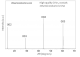 ZrSe2 二硒化锆晶体 ( Zirconium Diselenide)