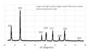 碲烯 Tellurene